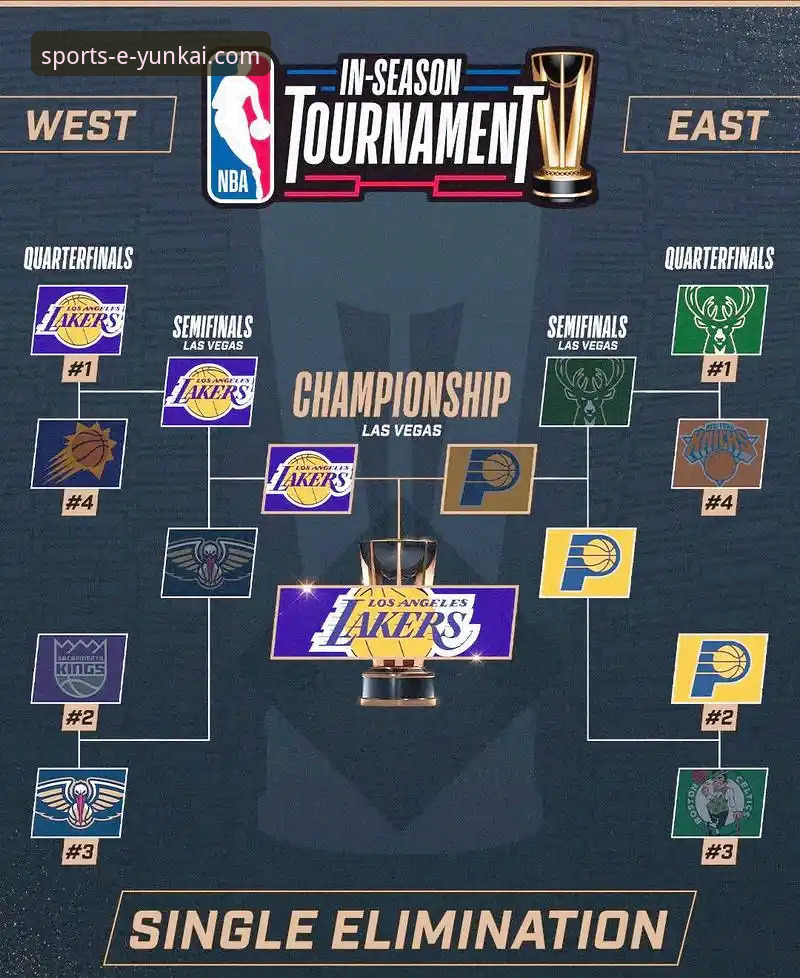 解析湖人137-130胜步行者的3个技术要点与观赛平台体验