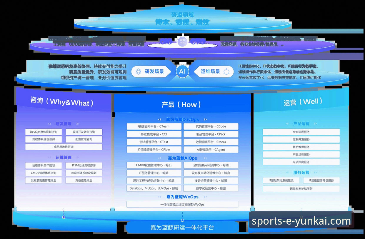 云开体育精彩互动全面解析：资深用户深度体验报告